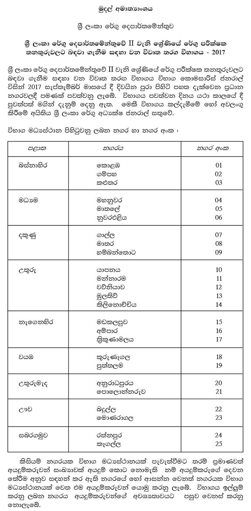 Inspector of Customs (Open) - Sri Lanka Customs Department